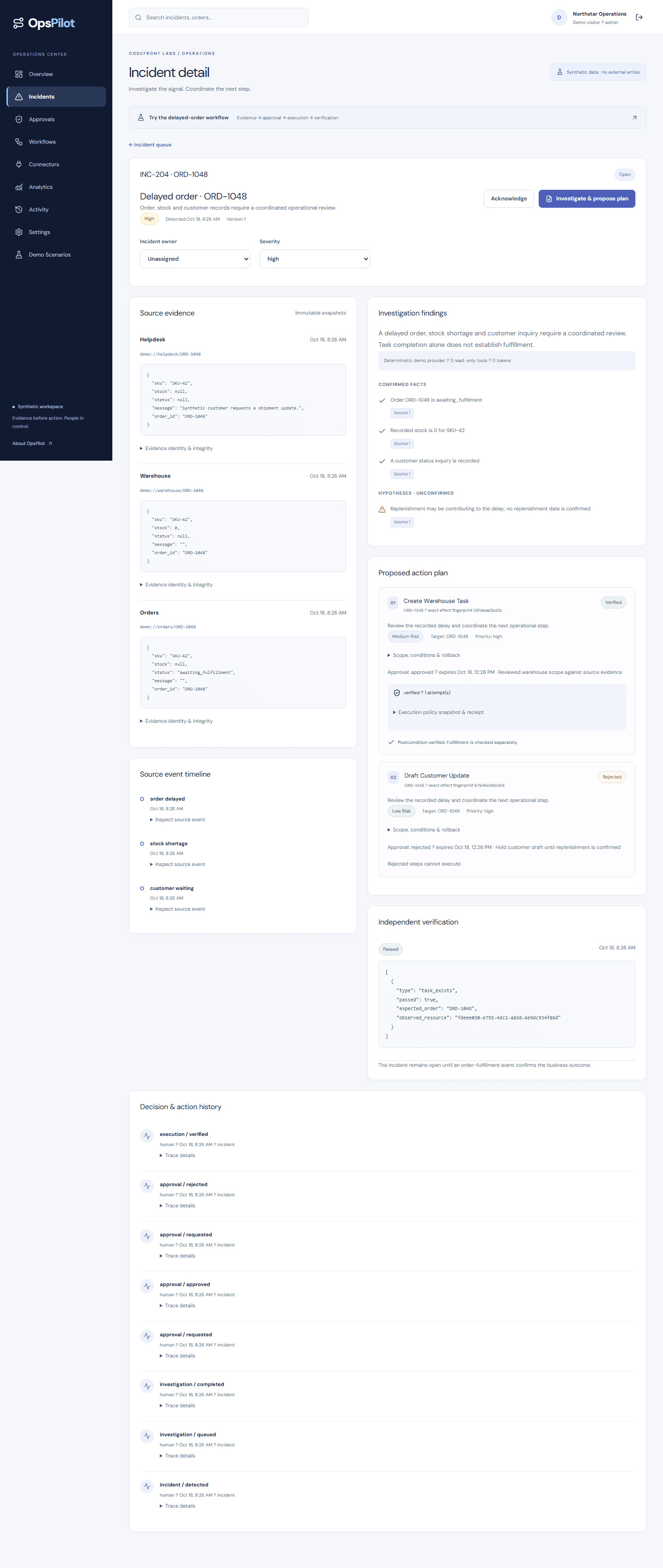 Actual incident detail showing source evidence, facts, hypotheses, approved and rejected steps, and an independent verification result